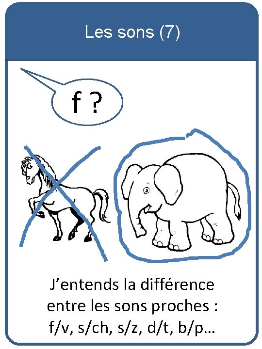 Les sons (7) f? J’entends la différence entre les sons proches : f/v, s/ch,