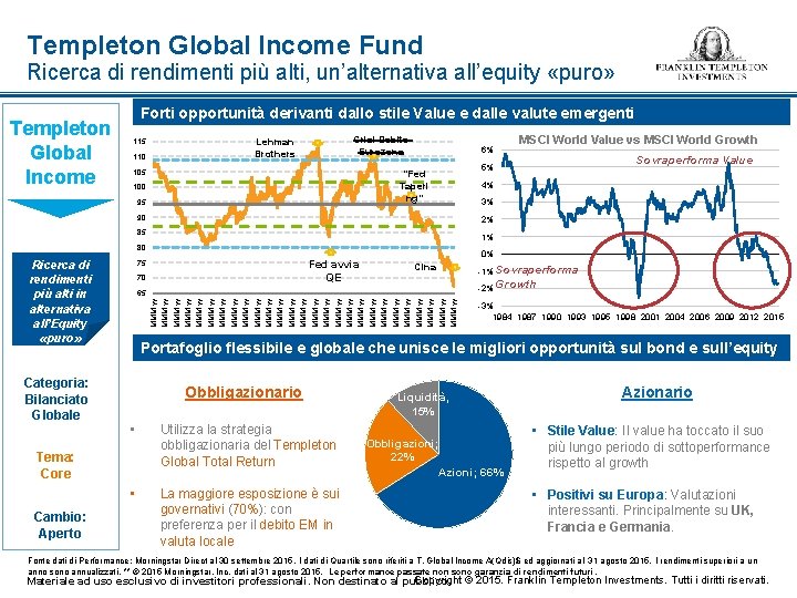 Templeton Global Income Fund Ricerca di rendimenti più alti, un’alternativa all’equity «puro» Templeton Global