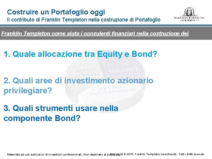 Costruire un Portafoglio oggi Il contributo di Franklin Templeton nella costruzione di Portafoglio Franklin