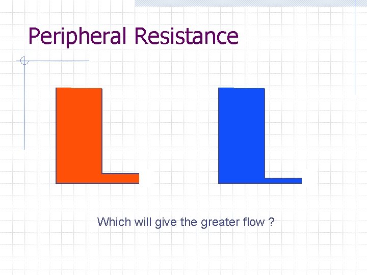 Peripheral Resistance Which will give the greater flow ? 