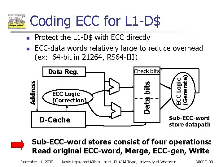 Coding ECC for L 1 -D$ Address Data Reg. ECC Logic (Correction) D-Cache Check