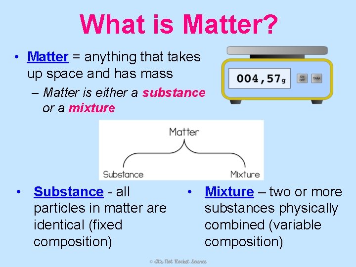 What is Matter? • Matter = anything that takes up space and has mass