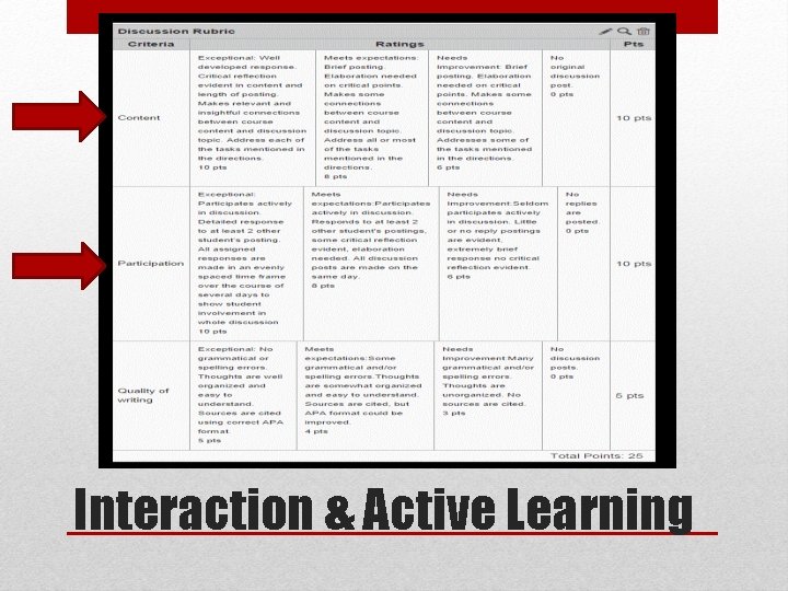 Interaction & Active Learning 