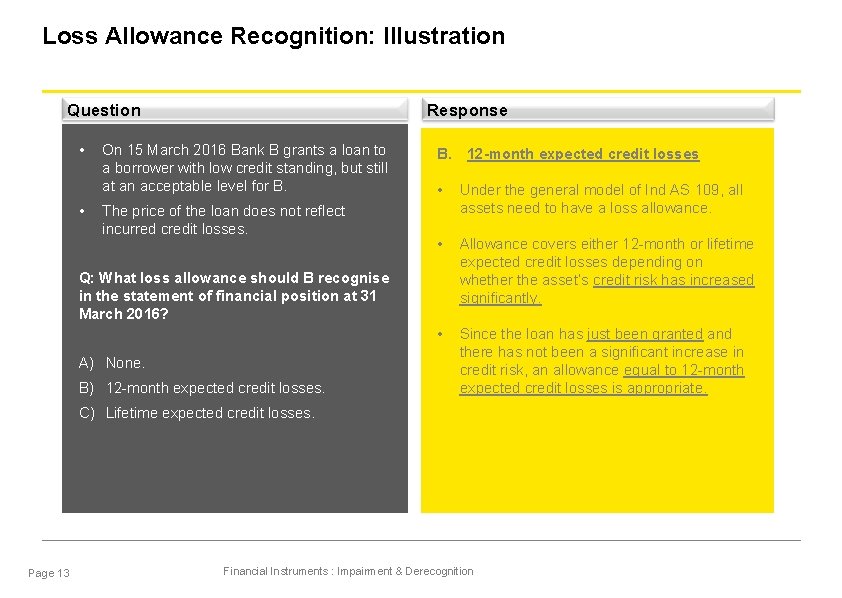 Loss Allowance Recognition: Illustration Question • • Response On 15 March 2016 Bank B