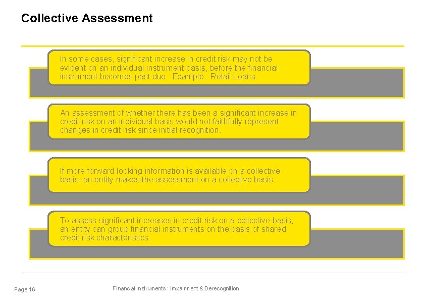 Collective Assessment In some cases, significant increase in credit risk may not be evident
