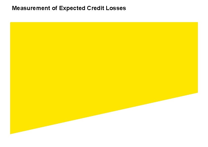 Measurement of Expected Credit Losses 