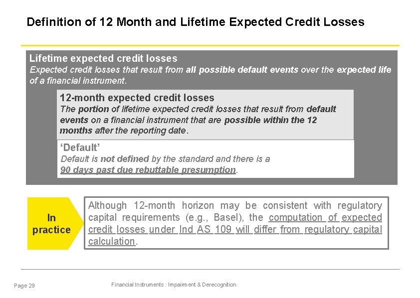 Definition of 12 Month and Lifetime Expected Credit Losses Lifetime expected credit losses Expected