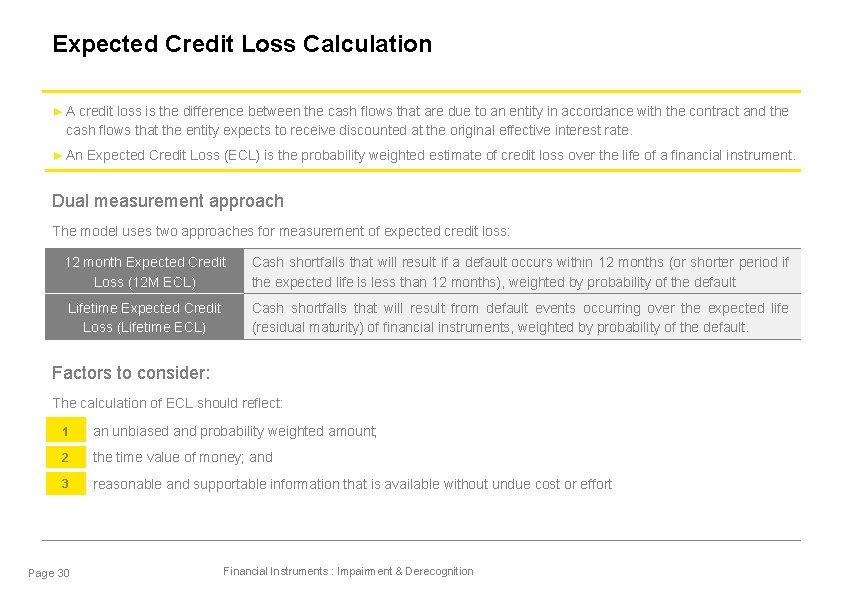 Expected Credit Loss Calculation ► A credit loss is the difference between the cash