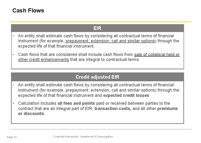 Cash Flows EIR • An entity shall estimate cash flows by considering all contractual
