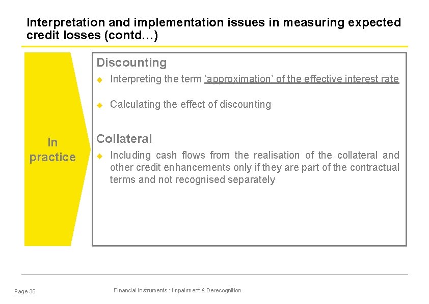 Interpretation and implementation issues in measuring expected credit losses (contd…) Discounting In practice Page