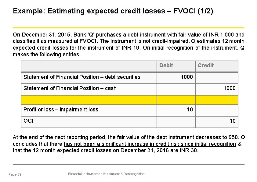 Example: Estimating expected credit losses – FVOCI (1/2) On December 31, 2015, Bank ‘Q’