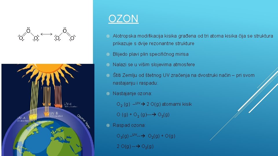 OZON Alotropska modifikacija kisika građena od tri atoma kisika čija se struktura prikazuje s