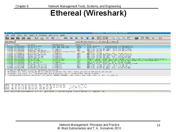Chapter 9 Network Management Tools, Systems, and Engineering Ethereal (Wireshark) Network Management: Principles and