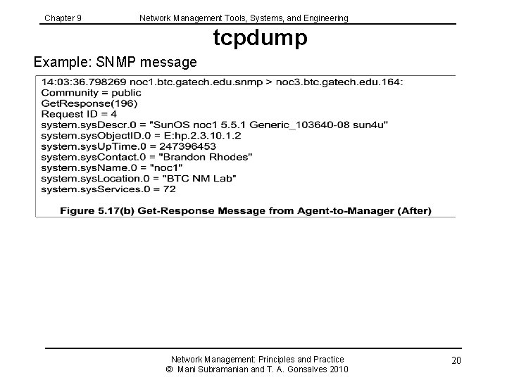 Chapter 9 Network Management Tools, Systems, and Engineering tcpdump Example: SNMP message Network Management: