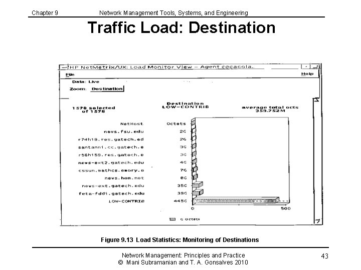 Chapter 9 Network Management Tools, Systems, and Engineering Traffic Load: Destination Figure 9. 13