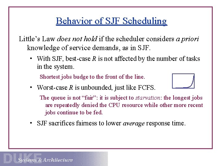 Behavior of SJF Scheduling Little’s Law does not hold if the scheduler considers a