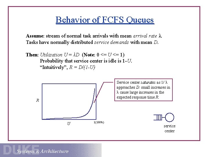 Behavior of FCFS Queues Assume: stream of normal task arrivals with mean arrival rate