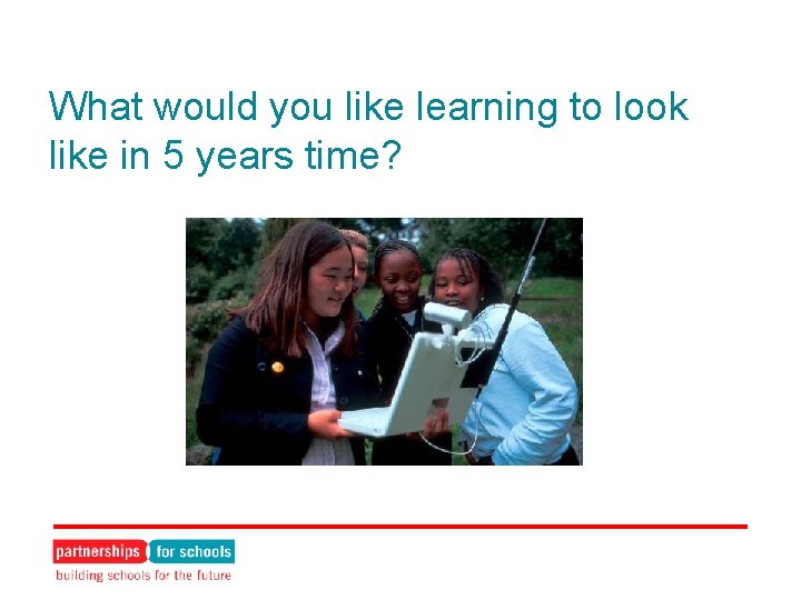 What would you like learning to look like in 5 years time? 