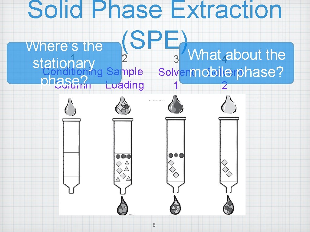 Whats In Your Water 1 How do we