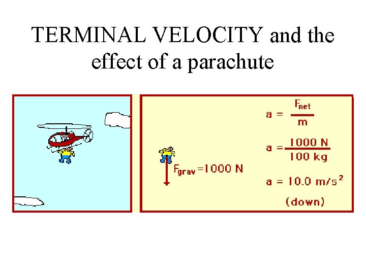 TERMINAL VELOCITY and the effect of a parachute 