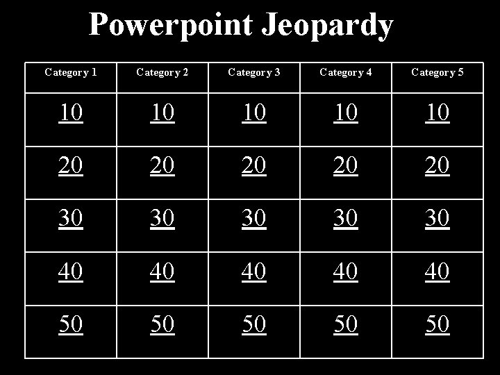 Powerpoint Jeopardy Category 1 Category 2 Category 3 Category 4 Category 5 10 10