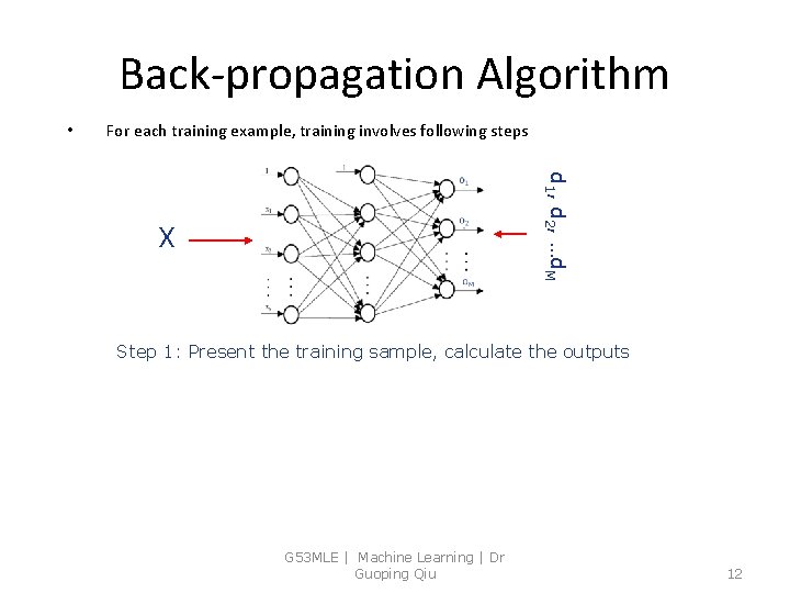 Back-propagation Algorithm • For each training example, training involves following steps d 1, d