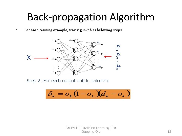 Back-propagation Algorithm • For each training example, training involves following steps d 1, d