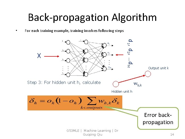 Back-propagation Algorithm • For each training example, training involves following steps d 1, d