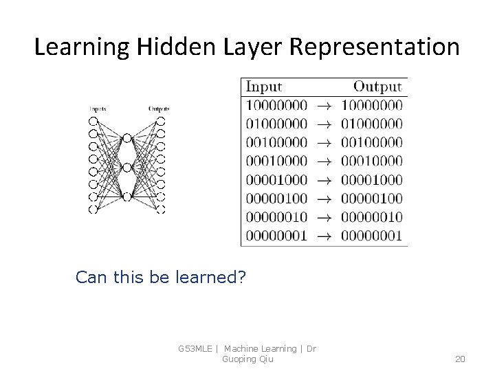 Learning Hidden Layer Representation Can this be learned? G 53 MLE | Machine Learning