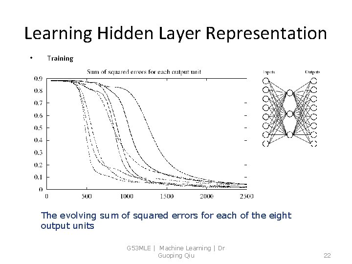 Learning Hidden Layer Representation • Training The evolving sum of squared errors for each