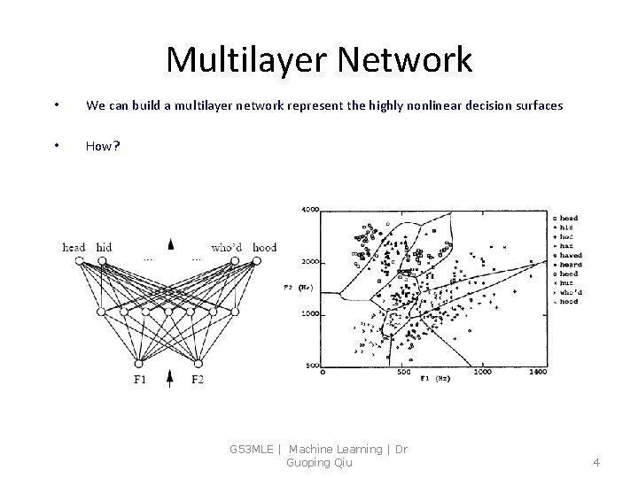 Multilayer Network • We can build a multilayer network represent the highly nonlinear decision