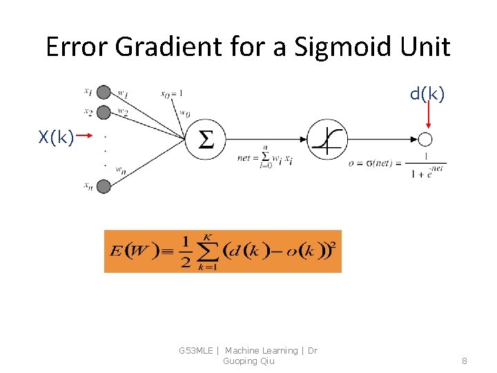 Error Gradient for a Sigmoid Unit d(k) X(k) G 53 MLE | Machine Learning