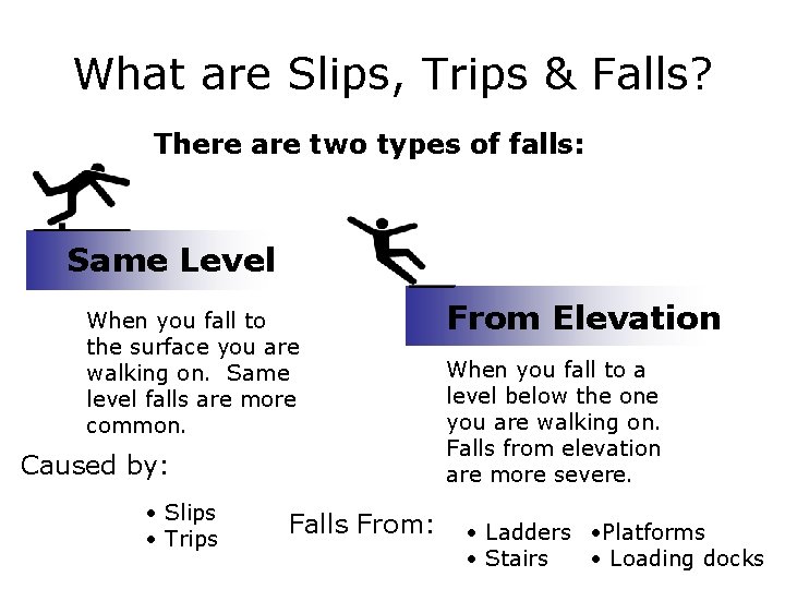 What are Slips, Trips & Falls? There are two types of falls: Same Level