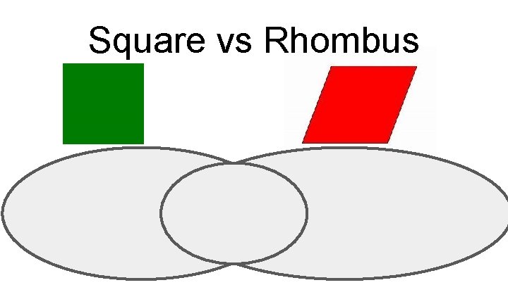 Square vs Rhombus 