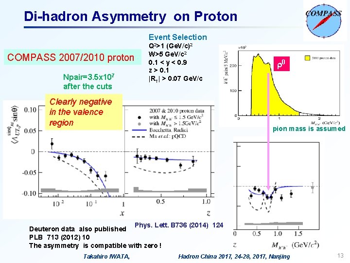 Di-hadron Asymmetry on Proton Event Selection COMPASS 2007/2010 proton Npair=3. 5 x 107 after