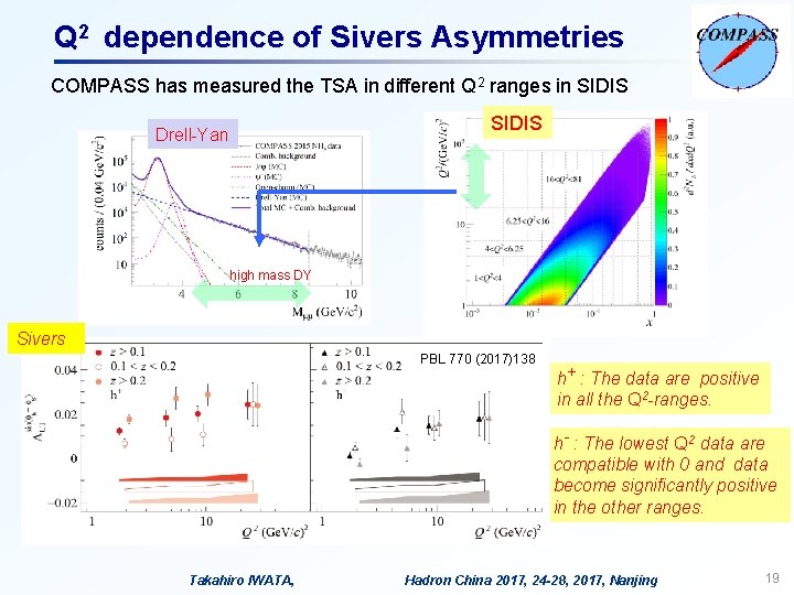 Q 2 dependence of Sivers Asymmetries COMPASS has measured the TSA in different Q