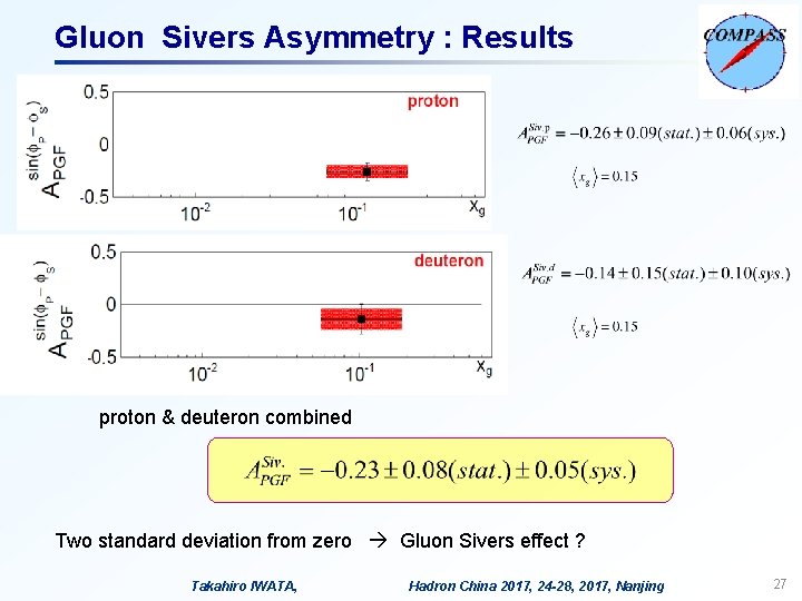 Gluon Sivers Asymmetry : Results proton & deuteron combined Two standard deviation from zero