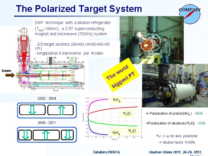 The Polarized Target System DNP technique with a dilution refrigerator (Tmin. =30 m. K)