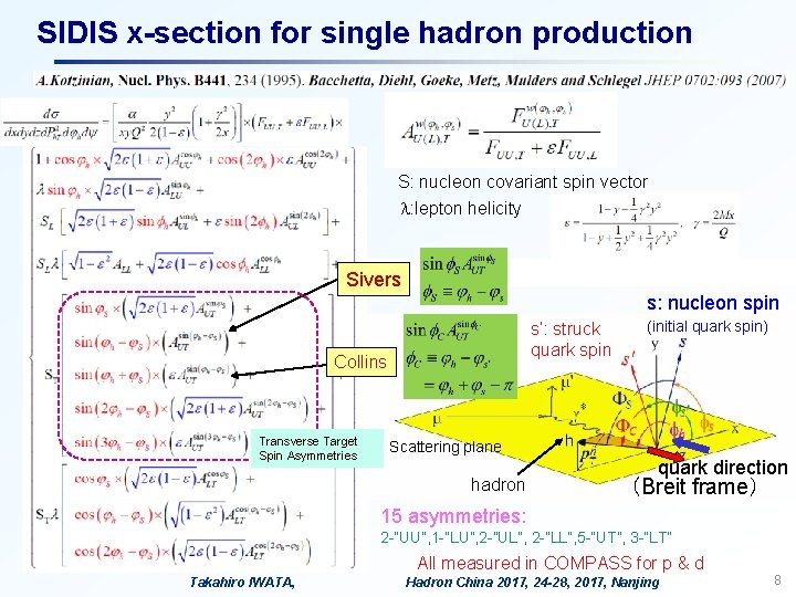 SIDIS x-section for single hadron production S: nucleon covariant spin vector l: lepton helicity