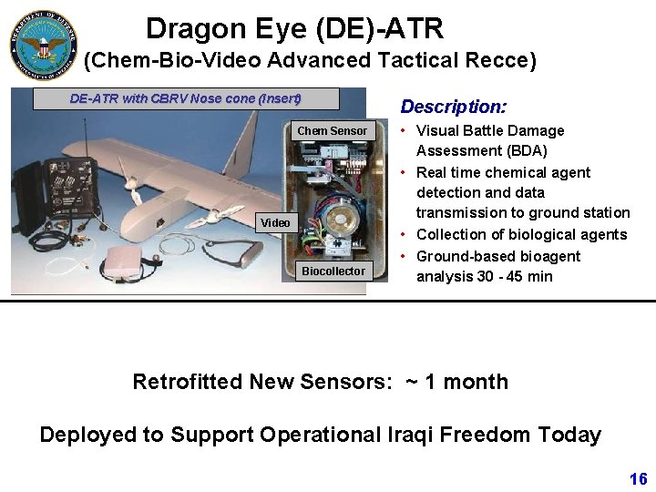 Dragon Eye (DE)-ATR (Chem-Bio-Video Advanced Tactical Recce) DE-ATR with CBRV Nose cone (Insert) Description: