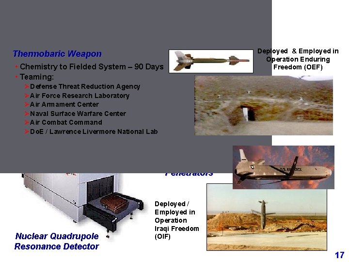 Phase I (Sep 2001 – Feb 2002) Key Near-Term Technologies Thermobaric Weapon • Chemistry