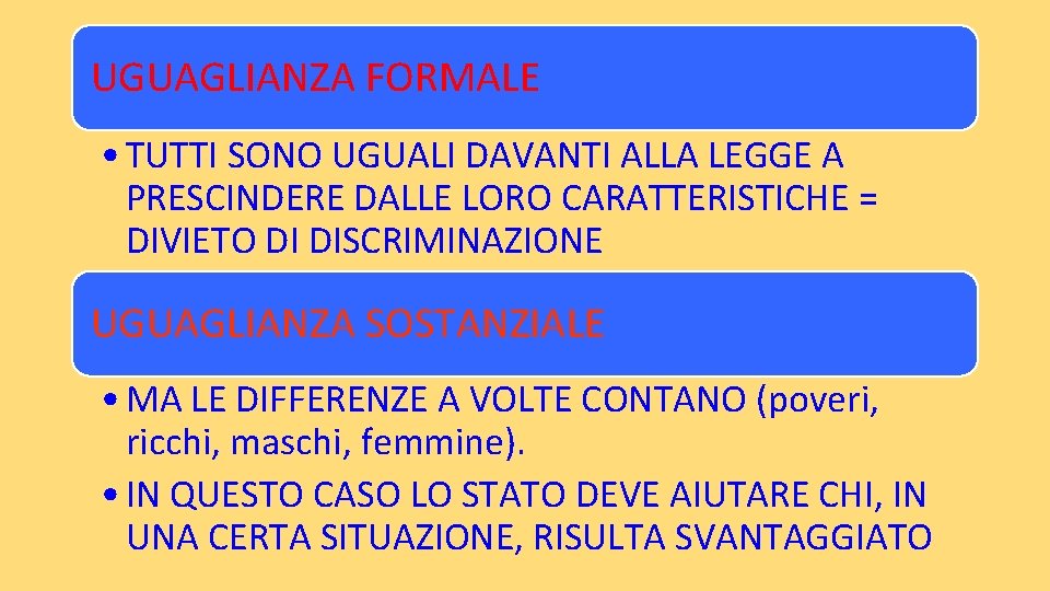 UGUAGLIANZA FORMALE • TUTTI SONO UGUALI DAVANTI ALLA LEGGE A PRESCINDERE DALLE LORO CARATTERISTICHE