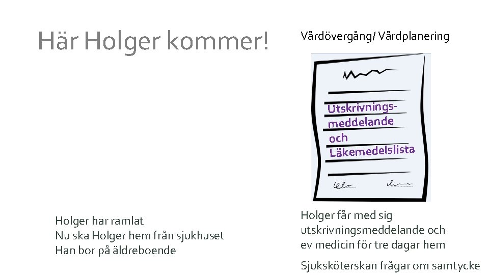 Här Holger kommer! Vårdövergång/ Vårdplanering Utskrivningsmeddelande och Läkemedelslista Holger har ramlat Nu ska Holger