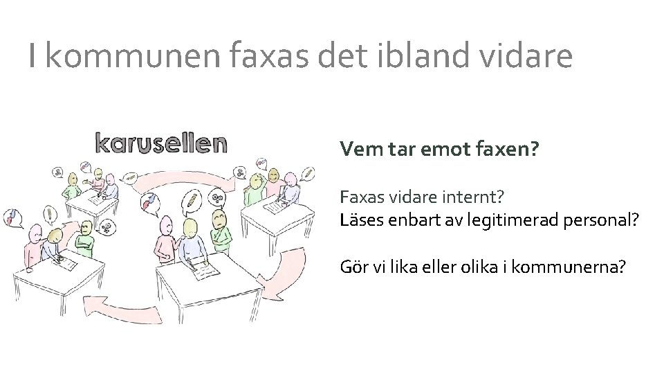 I kommunen faxas det ibland vidare Vem tar emot faxen? Faxas vidare internt? Läses