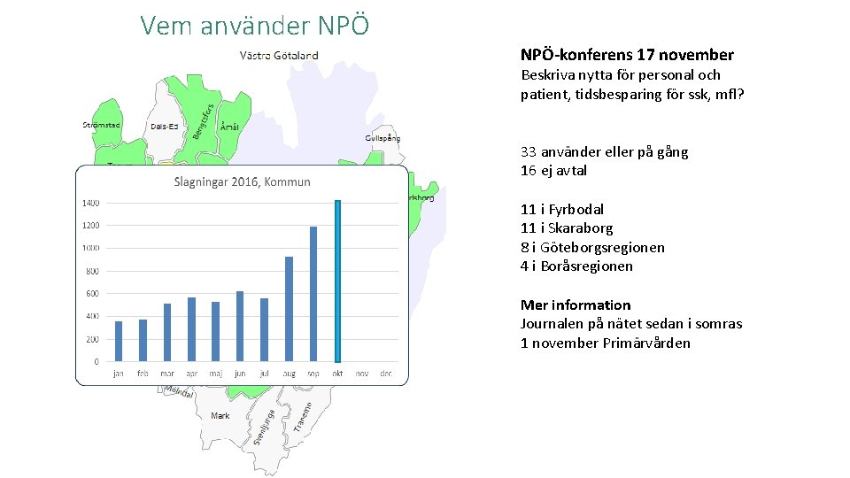 Vem använder NPÖ-konferens 17 november Beskriva nytta för personal och patient, tidsbesparing för ssk,