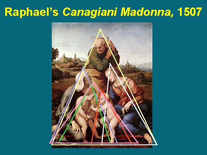 Raphael’s Canagiani Madonna, 1507 Raphael’s Canagiani Madonna, 1507