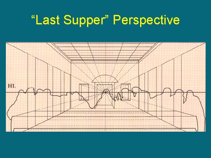 “Last Supper” Perspective “Last Supper” Perspective