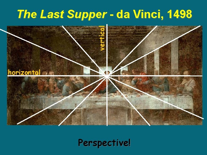 vertical The Last Supper - da Vinci, 1498 horizontal Perspective! vertical The Last Supper - da Vinci, 1498 horizontal Perspective!
