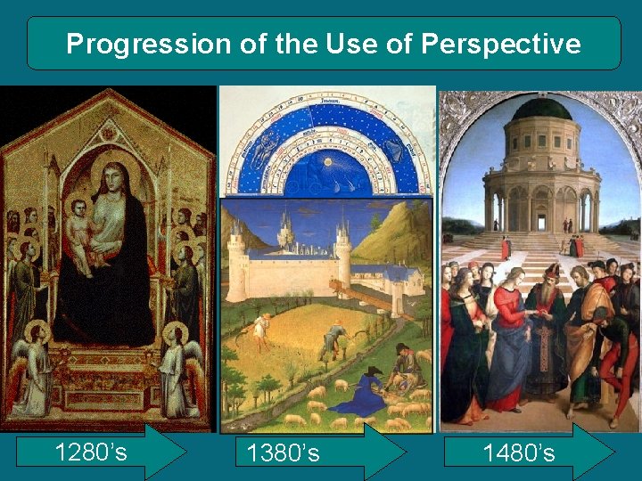 Progression of the Use of Perspective 1280’s 1380’s 1480’s Progression of the Use of Perspective 1280’s 1380’s 1480’s
