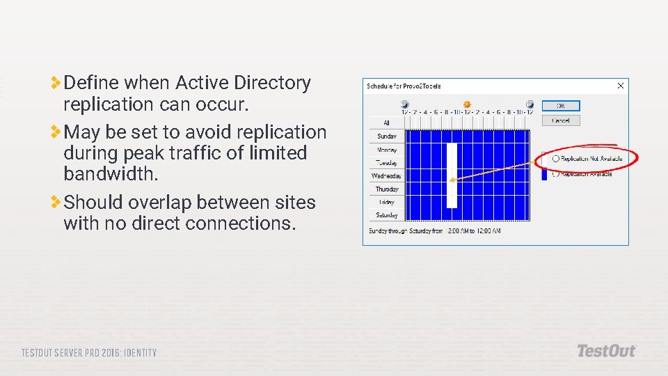 Define when Active Directory replication can occur. May be set to avoid replication during